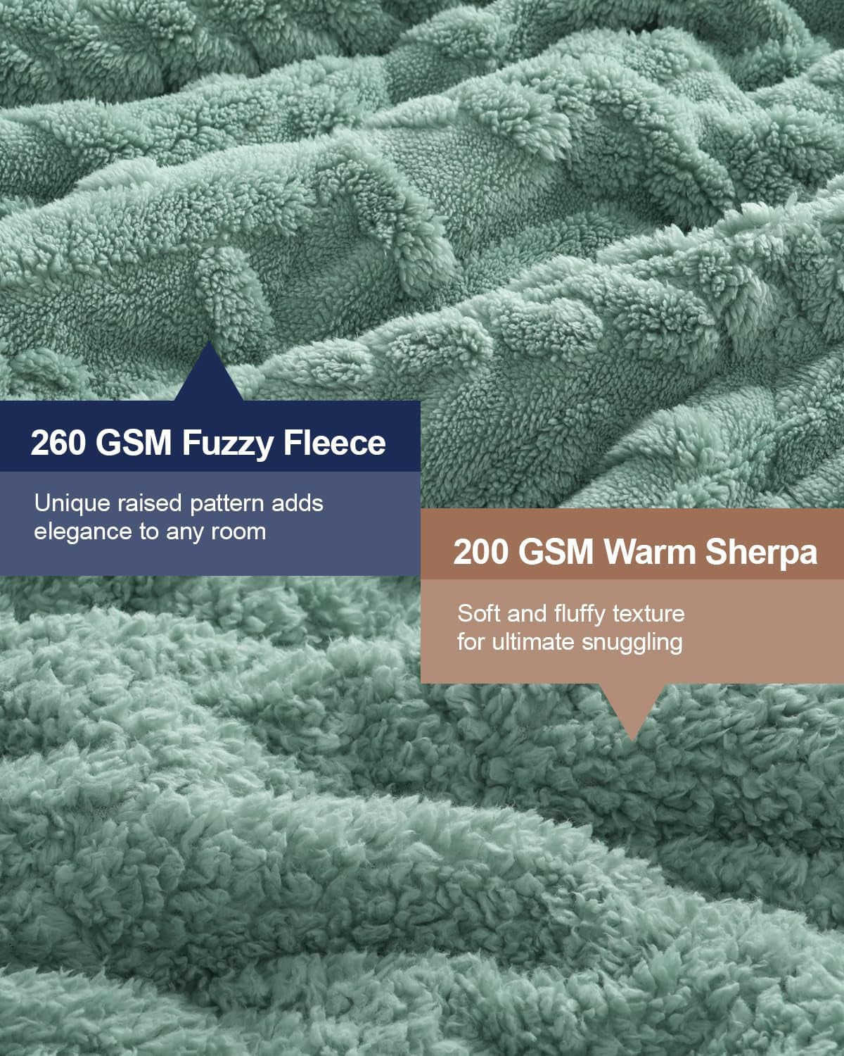 Green Sherpa Weighted Blanket