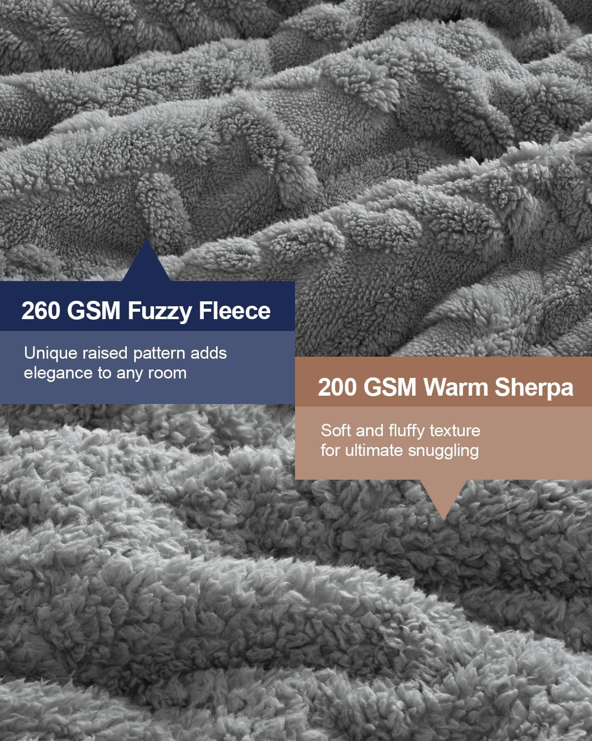 Gray Sherpa Weighted Blanket