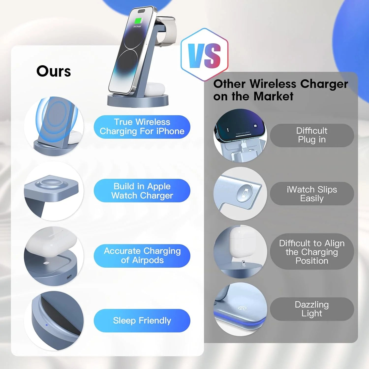 3-in-1 Wireless Charging Station