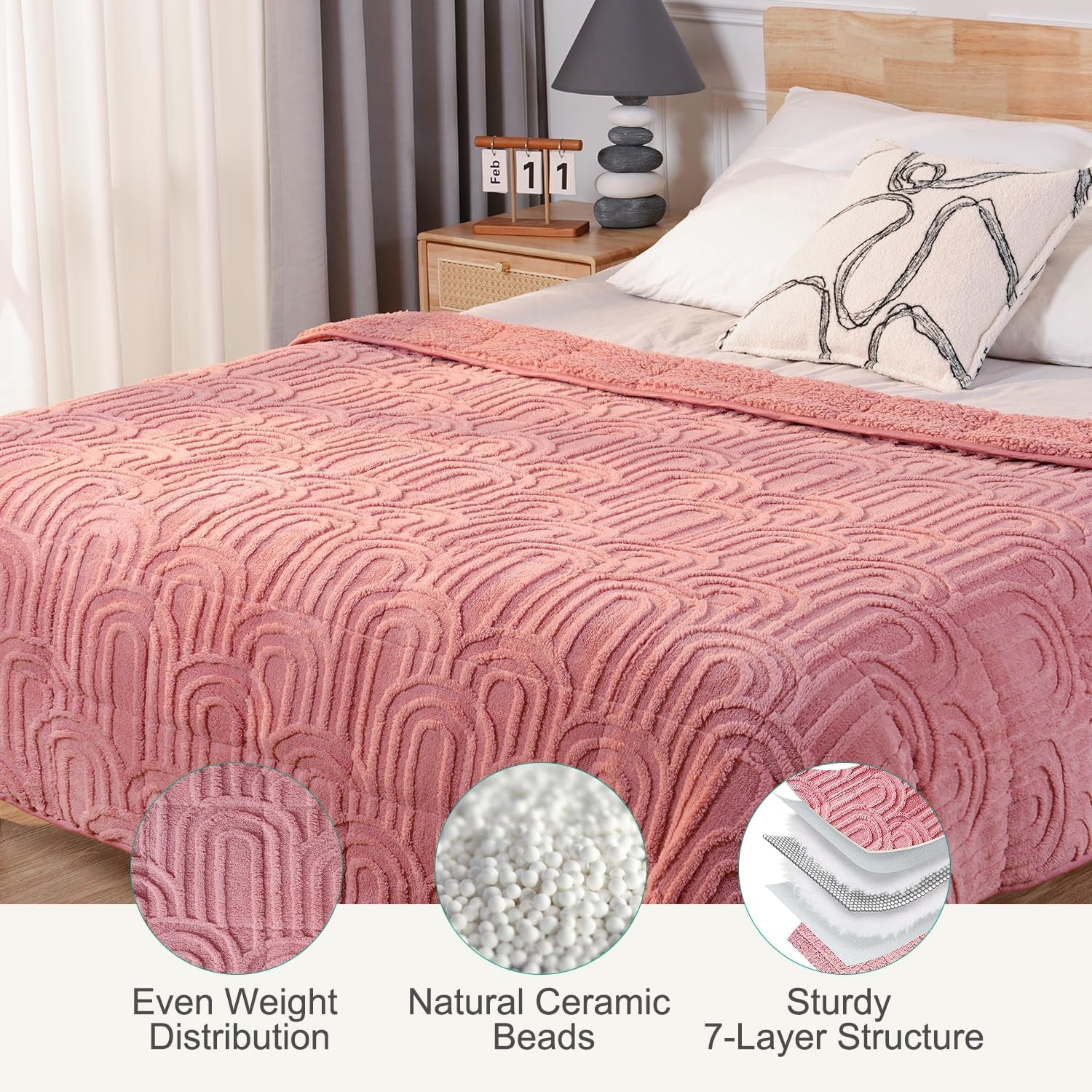 Pink Sherpa Weighted Blanket