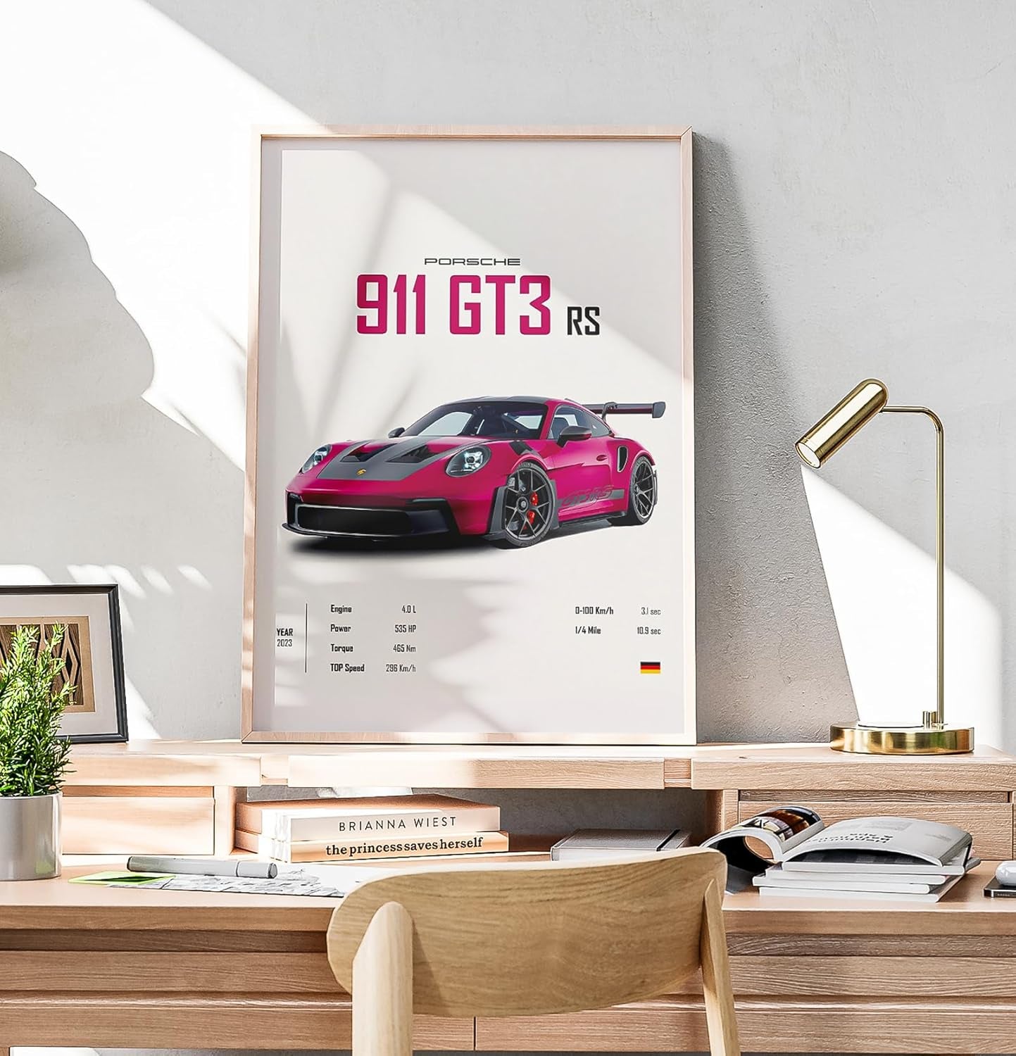 Supercar Wall Art Prints