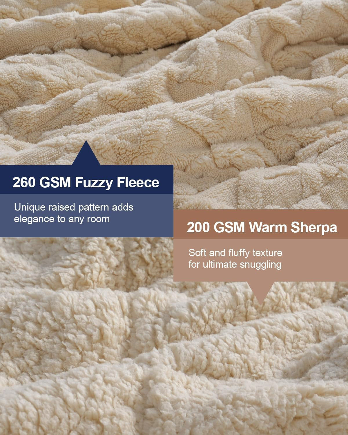 Cream White Sherpa Weighted Blanket