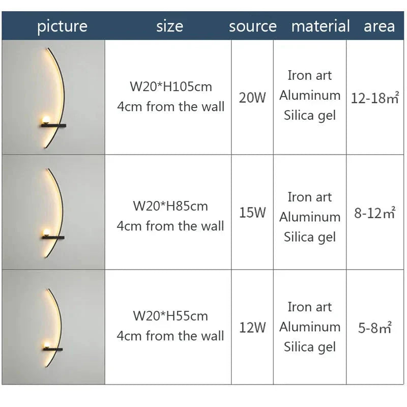 Modern LED Wall Sconce